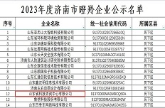 公司入選2023年度濟南市瞪羚企業